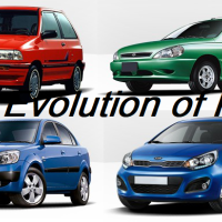 The Evolution of KIA