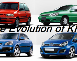 The Evolution of KIA